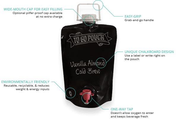 Wine Growler To-Go Pouch